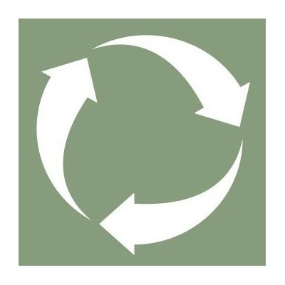 3 taštičky: Gustav Klimt - The Kiss, The Fulfilment, Hygieia - LOQI Zip Pockets